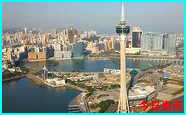 北戴河必玩旅游景点